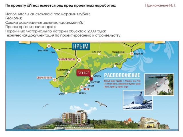 Погода в белогорске крым на 10. Пос Утес в Крыму на карте. Утес на карте Крыма. Алушта Крым, Ялта Утес карта. Алушта Утес расстояние.